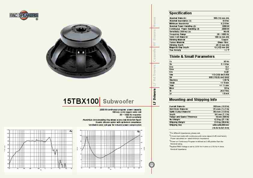 B&C; Speakers Speaker 15TBX100-page_pdf